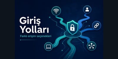 Slotime giriş yolları rehber makalesi kapak görseli